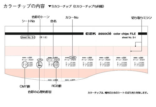 ץ?01